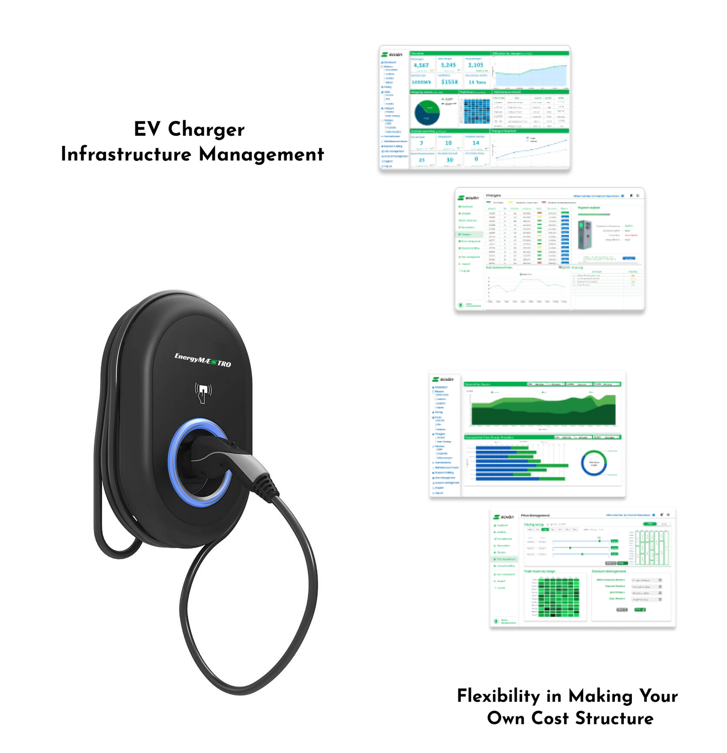 PowerUp 32 Level 2 Commercial/Public Electric Vehicle (EV) Charger – 32 Amp, 240V – Requires EnergyMÆSTRO Software Subscription. Best for Hotels, Apartments, Fleet Managers.